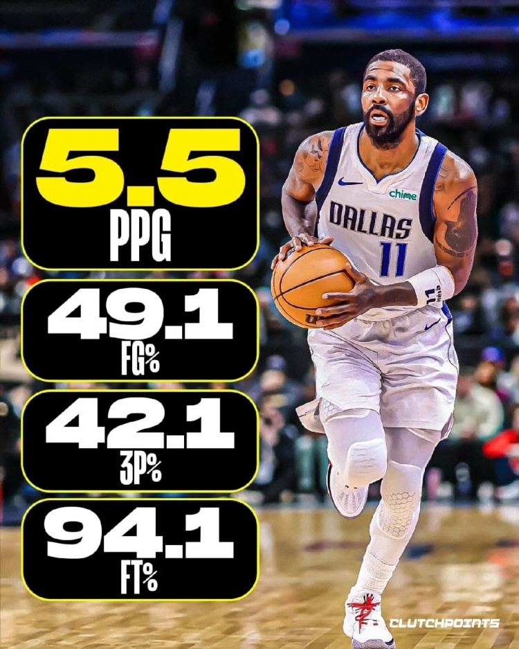 乐鱼app-近10年加时场均得分：欧文领跑 库登并列第二 KD第9&amp;詹姆斯第10